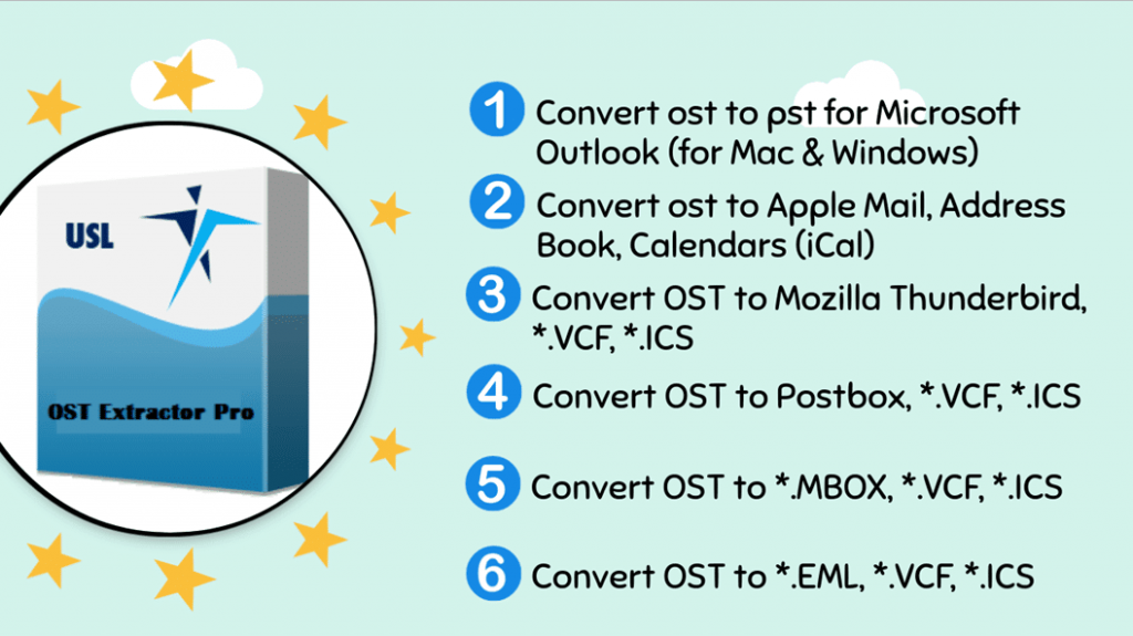 ost to eml converter