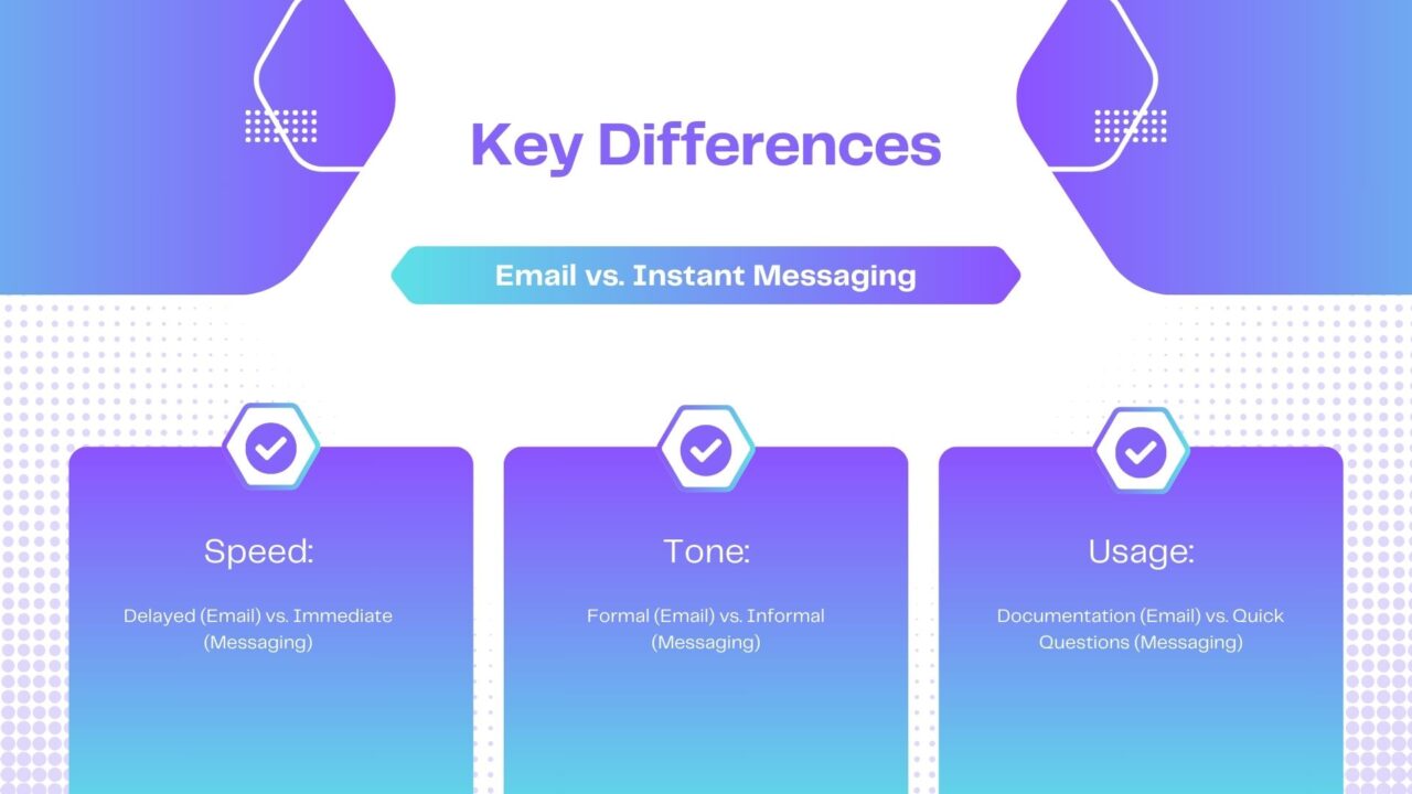 Email vs Instant Messaging: When to Use What? - OST Extractor Pro